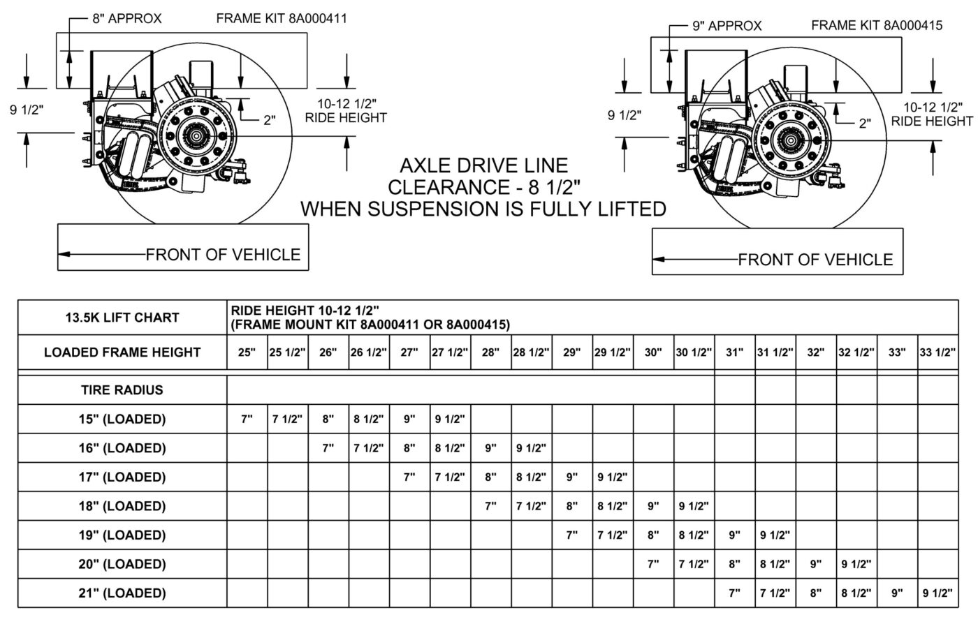 COMP LIFT AXLE RIDE HEIGHT 2