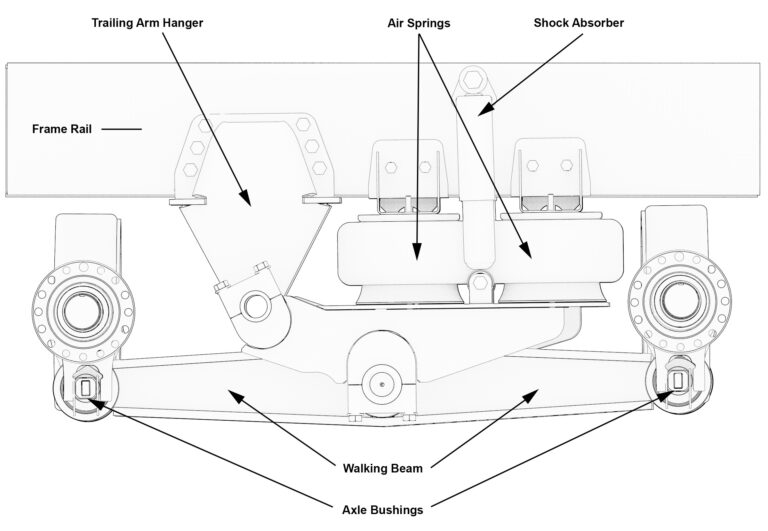 Air Link Parts Diagram