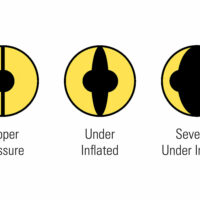 Cats Eye tire pressure display demonstration