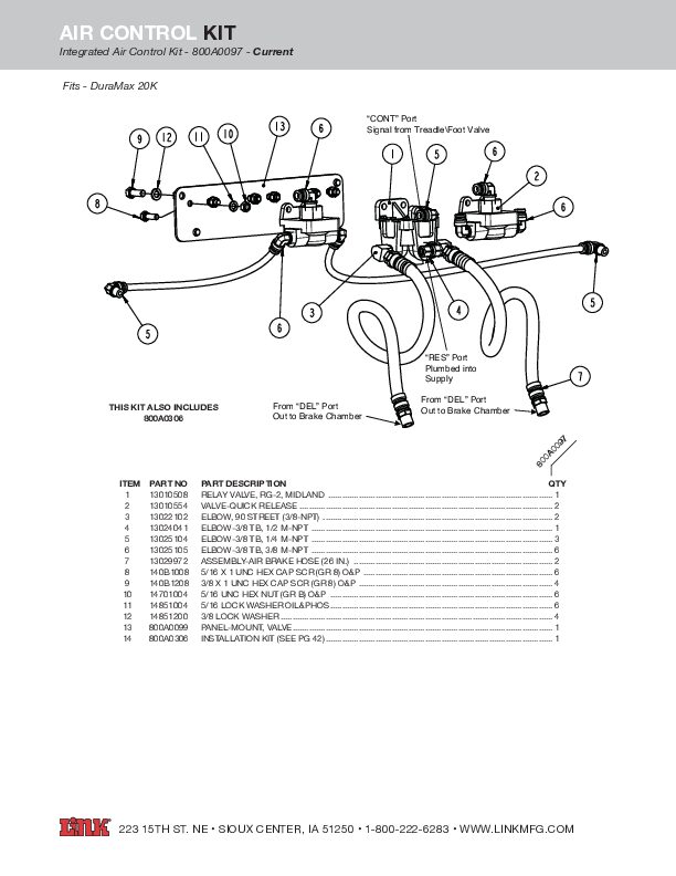 Integrated Air Over Air Control Kit document image - page 1