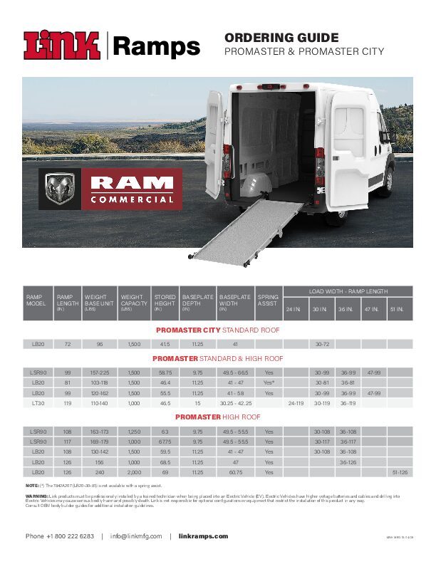 RAM - Ramp Specifications document image - page 1