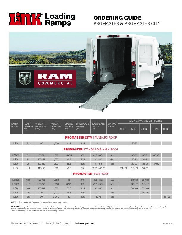 RAM - Ramp Specifications document image - page 1