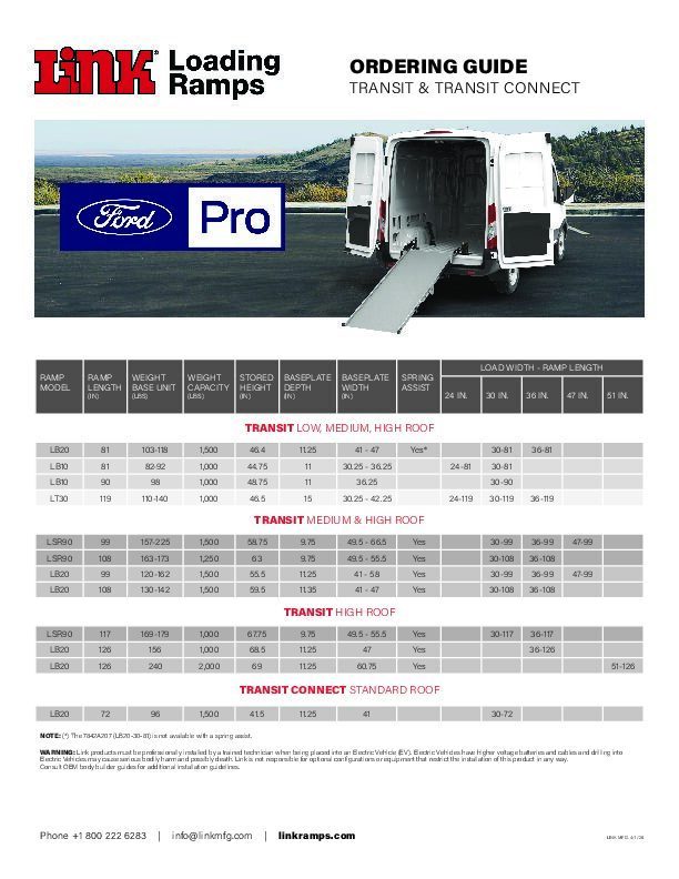 Ford - Ramp Specifications document image - page 1