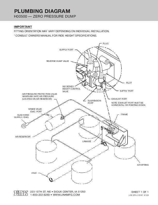 H00500 - Zero Pressure Dump document image - page 1