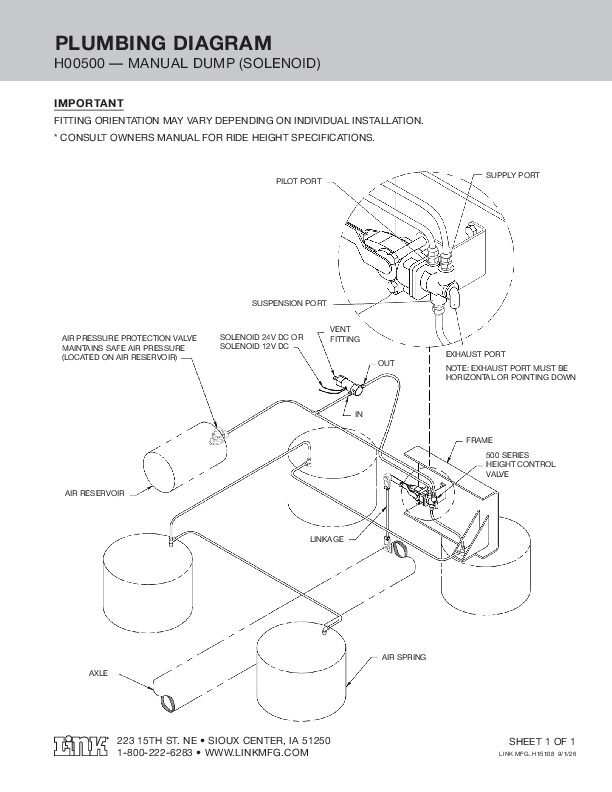 H00500 - Manual Dump [Solenoid] document image - page 1