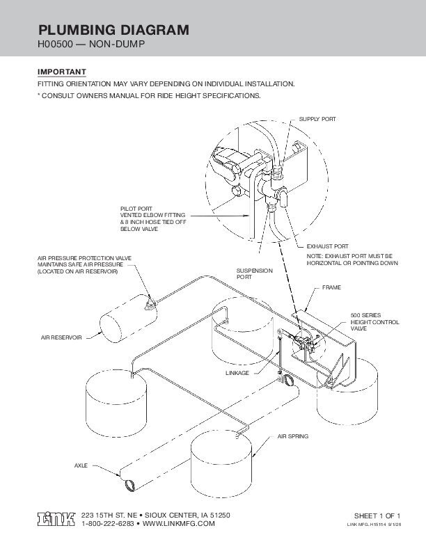 H00500 - Non-Dump document image - page 1