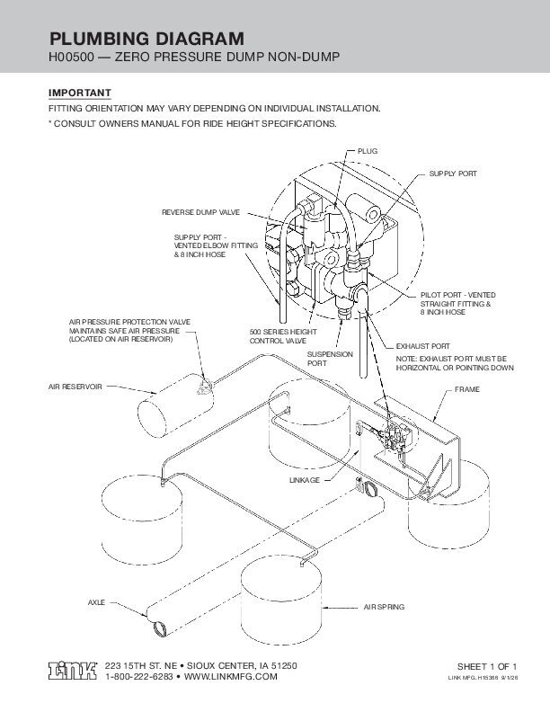 H00500 - Zero Pressure Dump Non-Dump document image - page 1