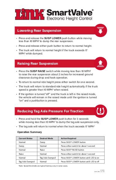 6x2 Driveline document image - page 1