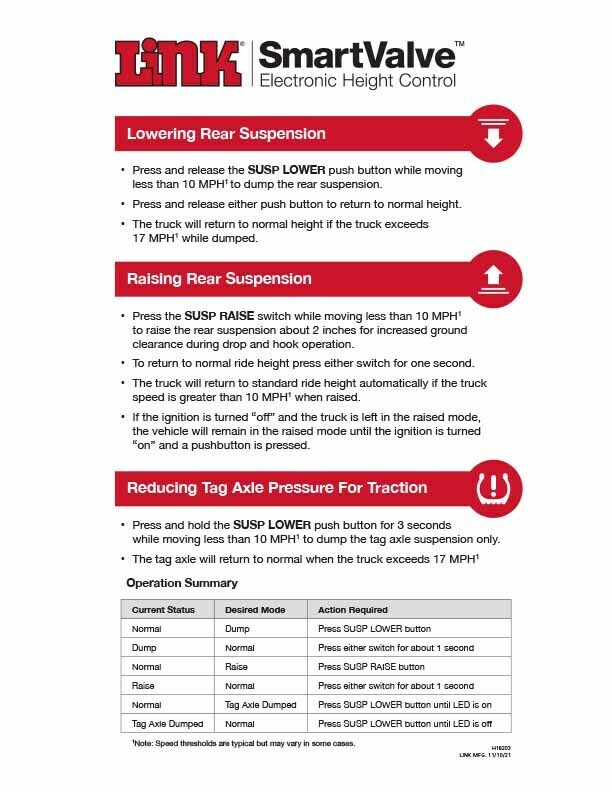 6x2 Driveline document image - page 1