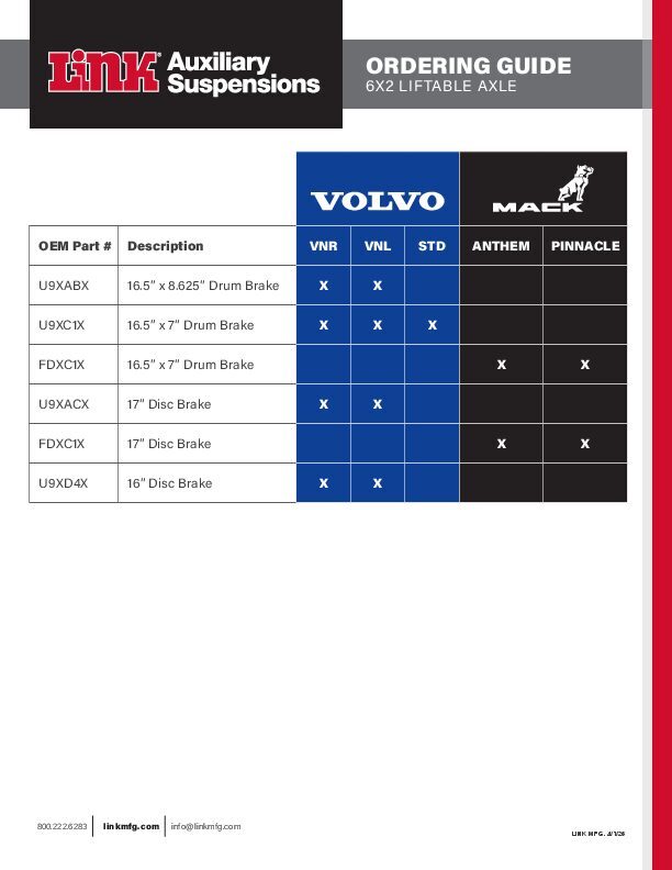 Link document image - page 1