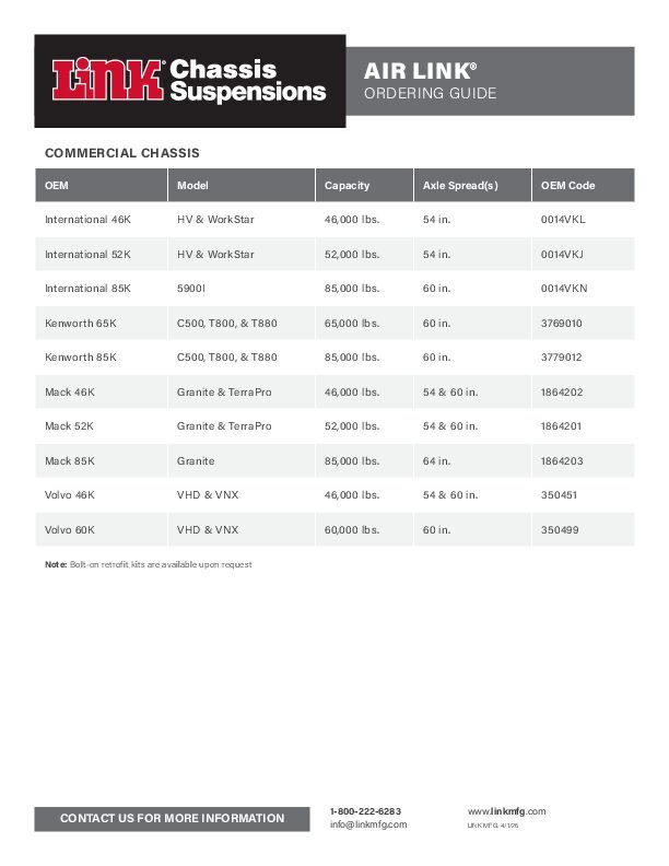 46K - 85K document image - page 1
