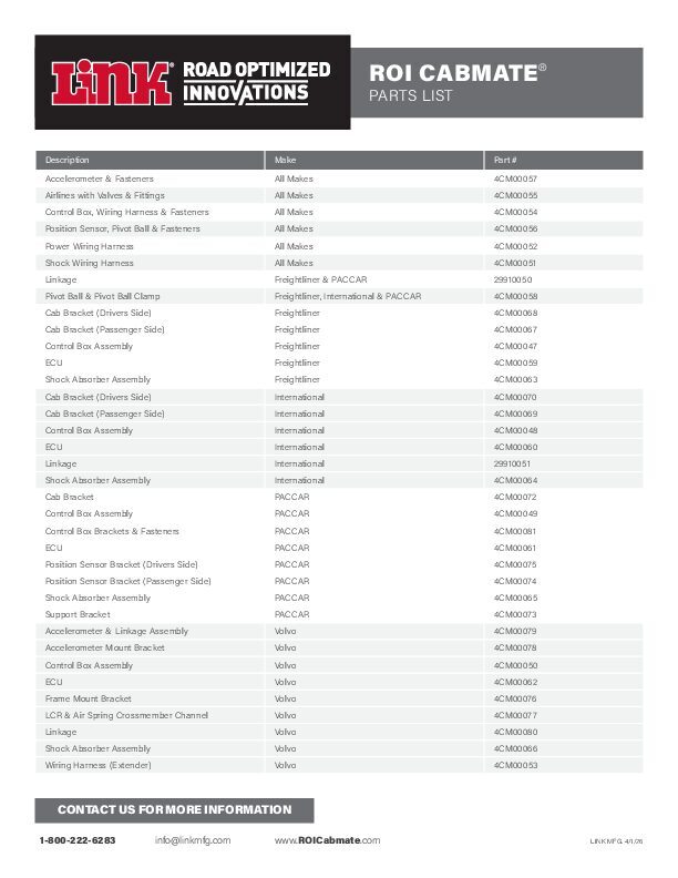 Link document image - page 1