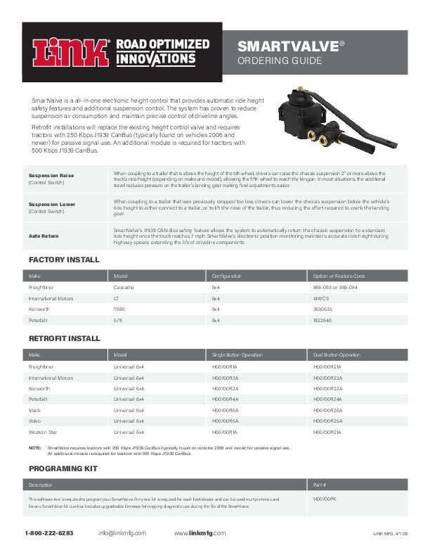 Link document image - page 1