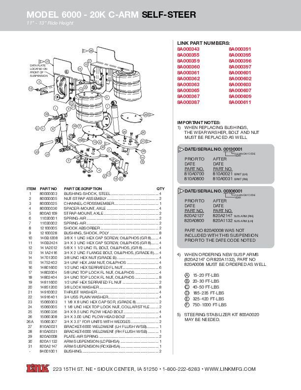 20K Model 6000 C-ARM document image - page 1