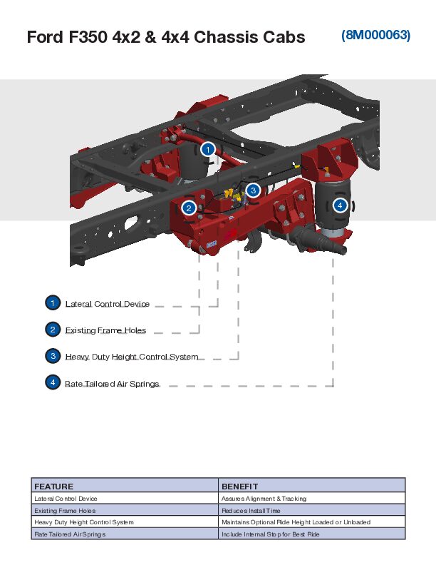 F350 document image - page 1