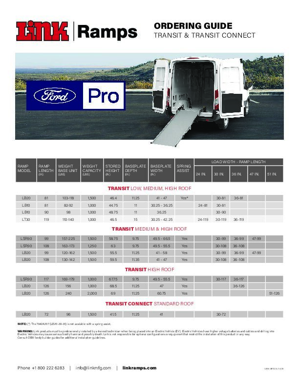 Ford - Ramp Specifications document image - page 1