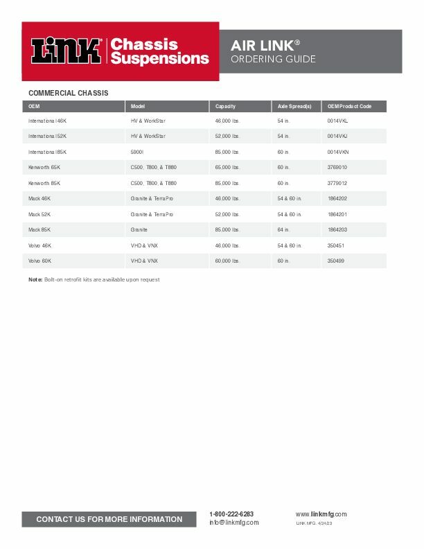 46K - 85K document image - page 1