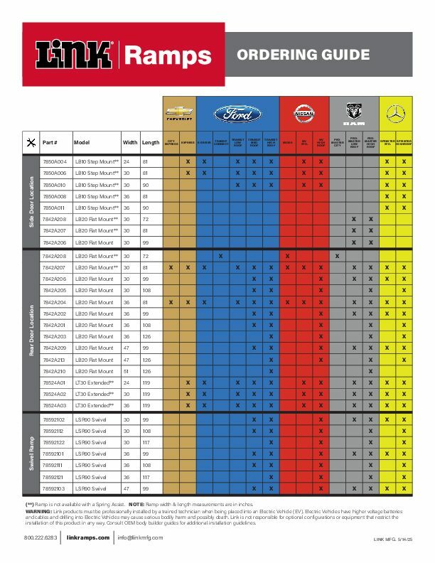 Link document image - page 1