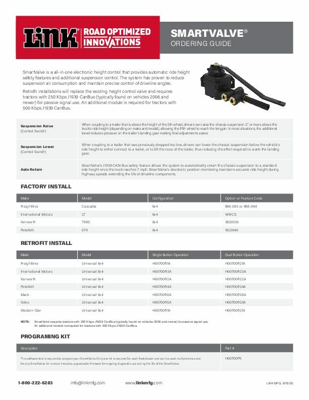 Link document image - page 1