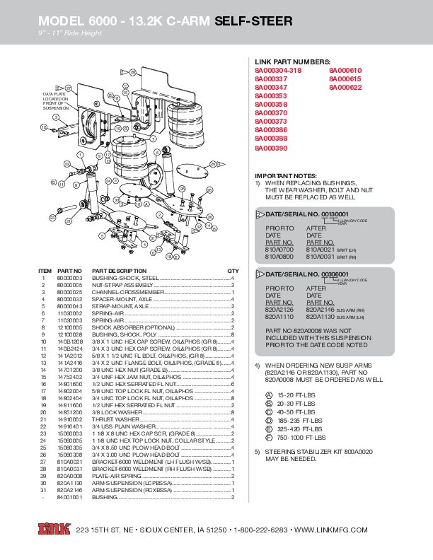 13.2K Model 6000 C-ARM document image - page 1