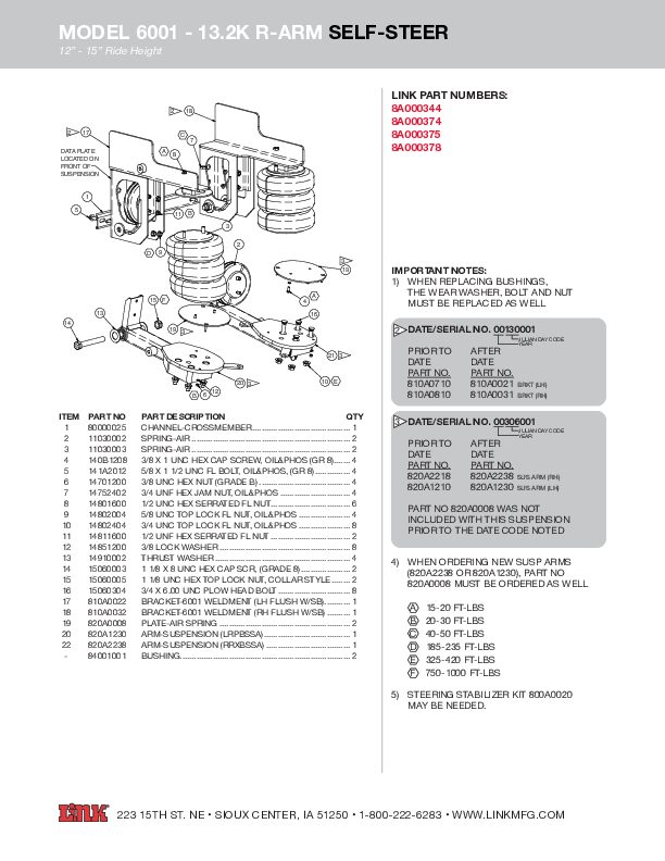 13.2K Model 6001  R-ARM document image - page 1