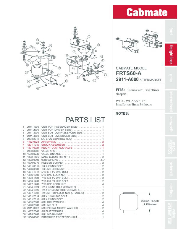 FRTS60-A document image - page 1