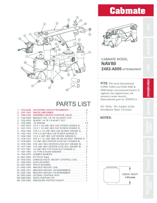 NAV80 document image - page 1