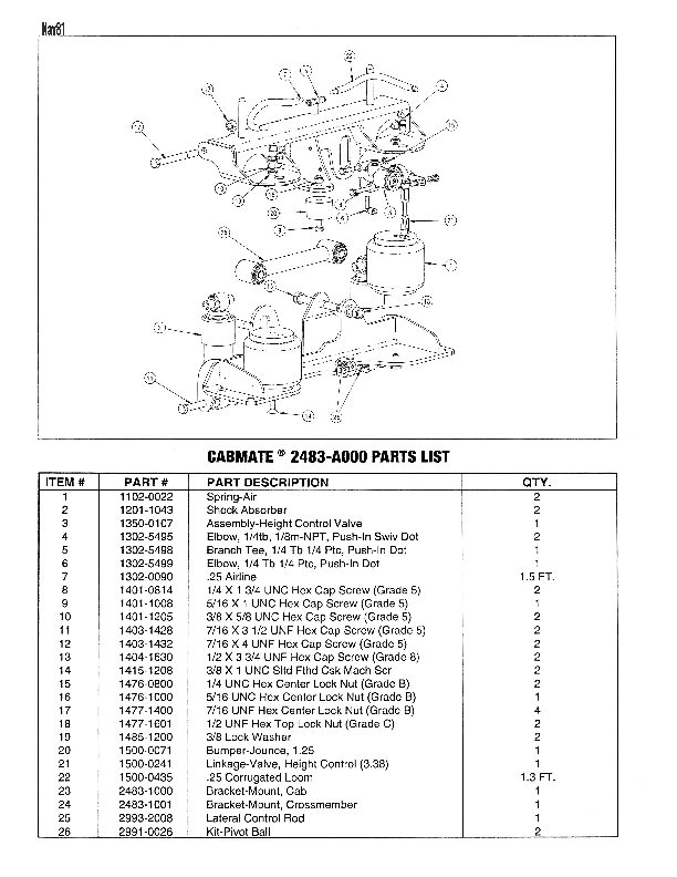 NAV81 document image - page 1